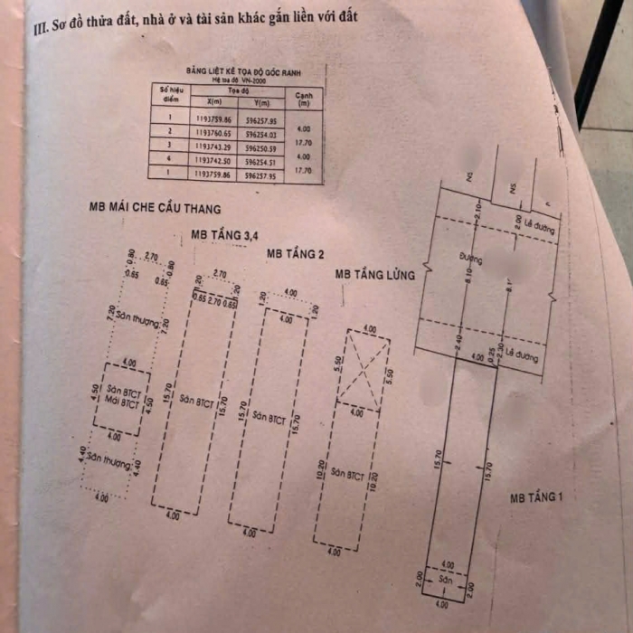 Sold---Price Drop: 16B → 15.8B VND, SMART HOME, 6 FLOORS, ELEVATOR, THÀNH CÔNG ST. FRONTAGE - 4