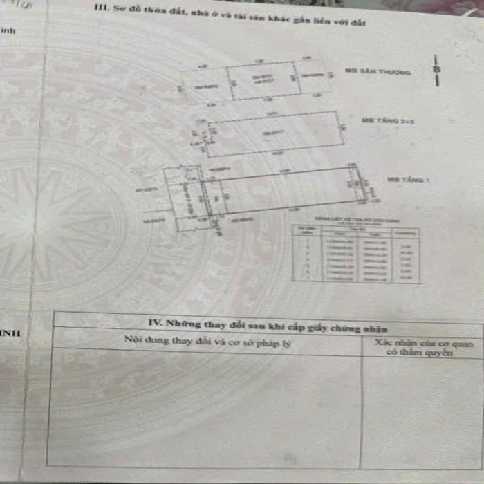 8.5- 7.8 TỶ, BÁN NHÀ Ở NGAY, 5x17m, 4 TẦNG, GÒ DẦU, TÂN PHÚ - 5