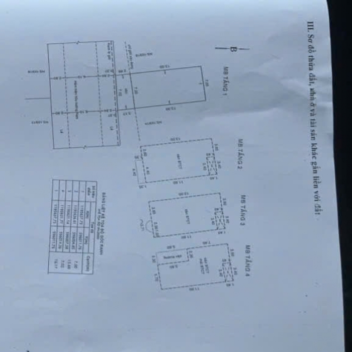 Không phải cho tất cả, BIỆT THỰ TRÊN 100m2, CỰC SANG TRỌNG, vị trí đẳng cấp hàng đầu Nguyễn Hữu Dật, Tân Phú - 10